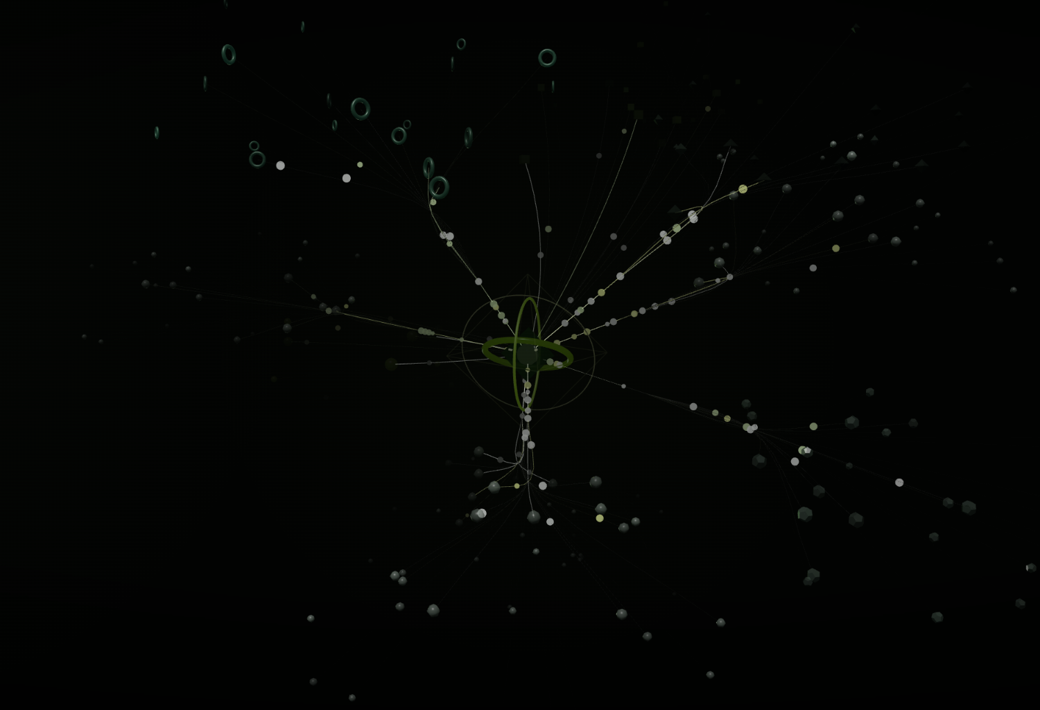 Nexus visualization of Shido Network history